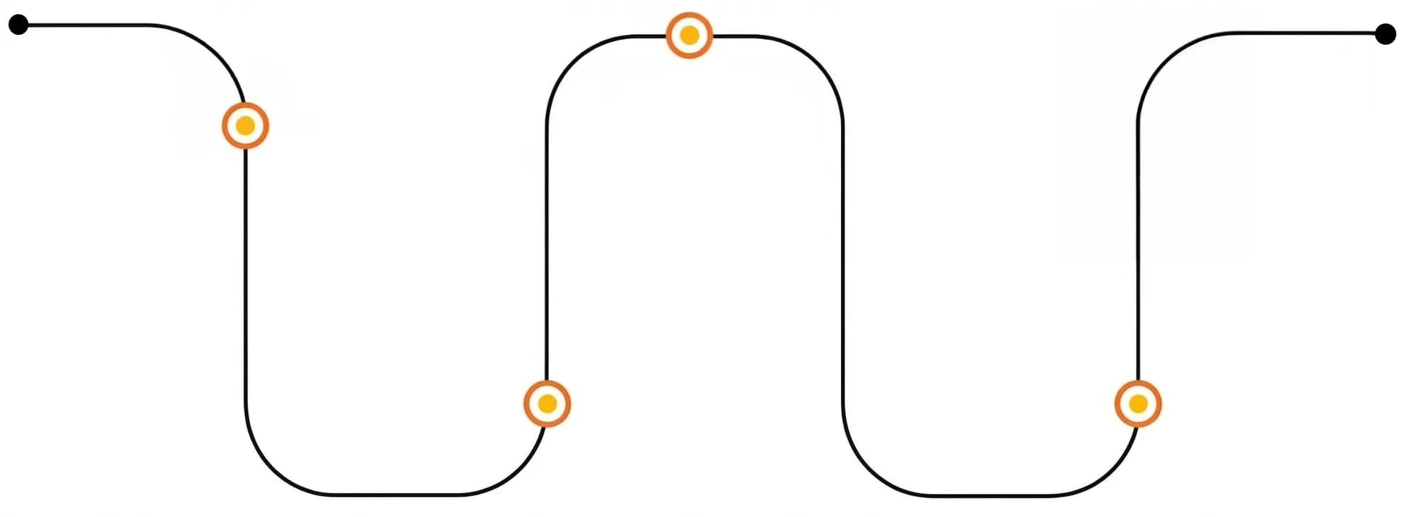 Process pathway
